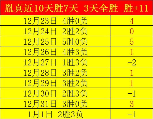 精彩绝杀,分钟逆袭,萨卡精妙助,米乐体育平台,米乐体育官方网站,米乐体育登录入口,米乐体育app下载