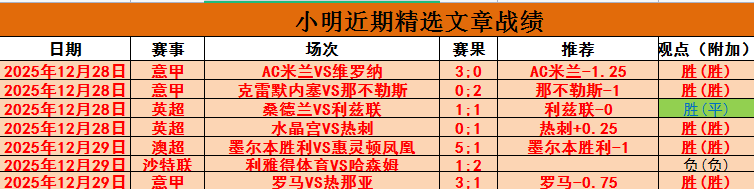 人连续挑战,背靠背激战,能否再创佳,米乐体育平台,米乐体育官方网站,米乐体育登录入口,米乐体育app下载