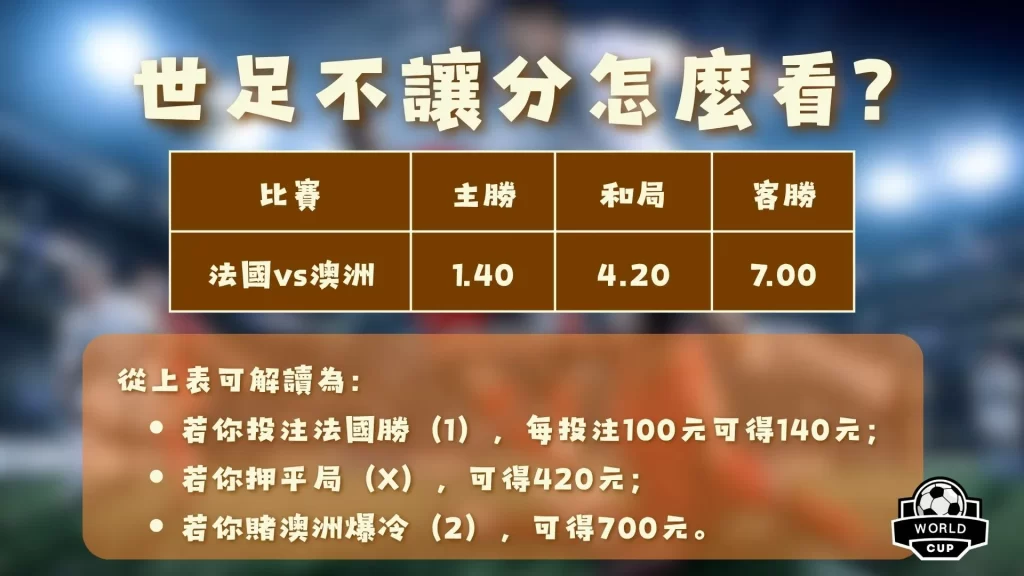 昨日,负净赚,揭秘赛场神,米乐体育平台,米乐体育官方网站,米乐体育登录入口,米乐体育app下载
