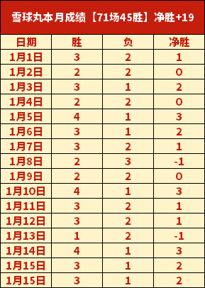 郑姝音于北,师大一附小,首开,米乐体育平台,米乐体育官方网站,米乐体育登录入口,米乐体育app下载