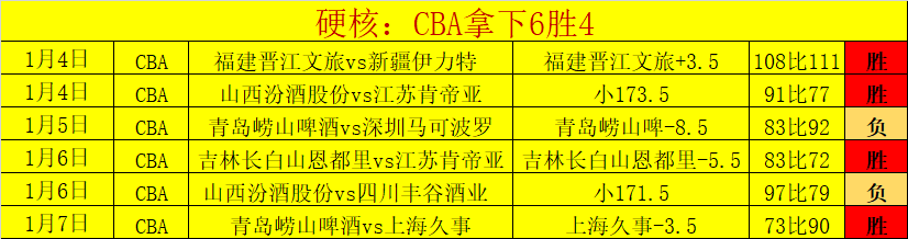 皇马健康球,员需担重任,专家推荐大,米乐体育平台,米乐体育官方网站,米乐体育登录入口,米乐体育app下载
