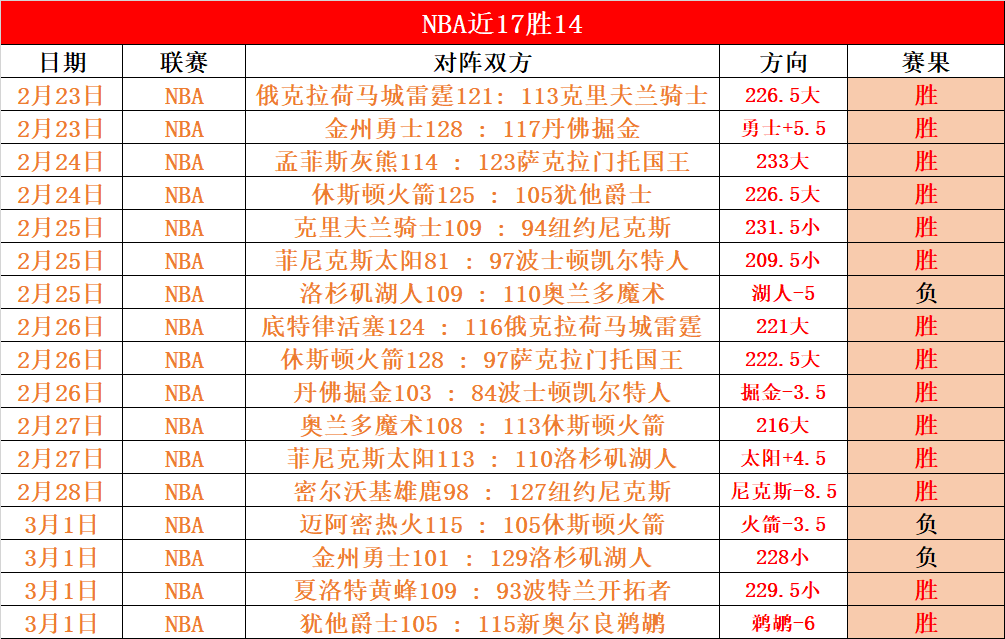 湖勇巅峰对,决在即,文森特期待,米乐体育平台,米乐体育官方网站,米乐体育登录入口,米乐体育app下载