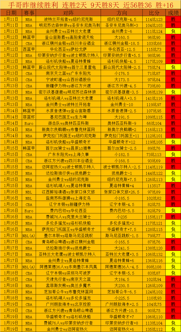 萨拉赫梅开,二度,利物浦力克,米乐体育平台,米乐体育官方网站,米乐体育登录入口,米乐体育app下载