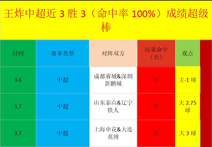 大乐透期号,专家推荐,全胜客场龙,米乐体育平台,米乐体育官方网站,米乐体育登录入口,米乐体育app下载