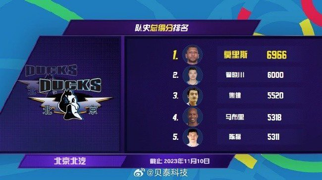 2026赛季罚球关键解析米乐体育App：福克斯季后赛身体对抗常态