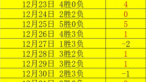 【精彩绝杀！第94分钟逆袭，萨卡精妙助攻，阿森纳2-1逆转制胜】