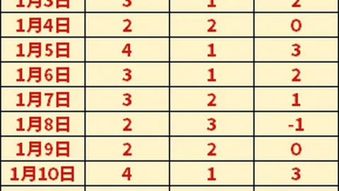 郑姝音于北师大一附小首开“冠军体育课”讲座之旅。