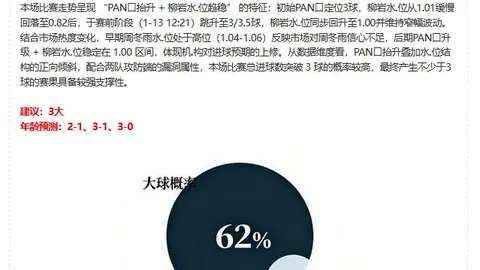 巅峰对决：阿科多挑战利雅得体育，胜算几何？揭秘激战焦点！