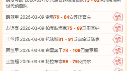 罗西：曼联出场机会少，弗格森同样待我及C罗